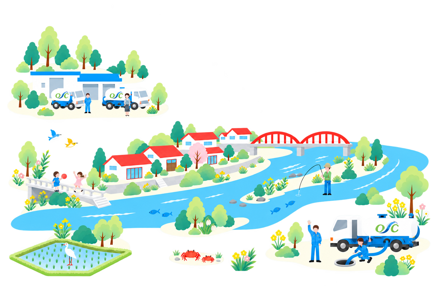 淡い色で描いた川本町の風景。江の川と赤い橋、水を張った田んぼと白い鳥、会社の車両、遊ぶ子どもたち、川ガニの親子とイズモコバイモ、手を振るスタッフのイラスト